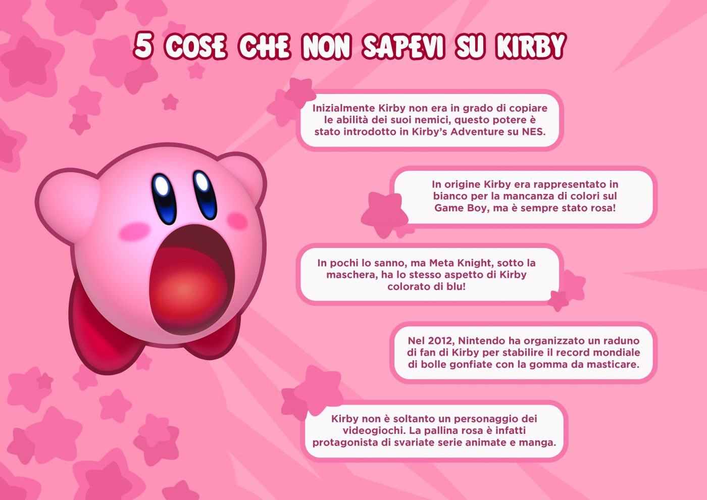 Kirby e la terra perduta: il titolo Nintendo è un successo su