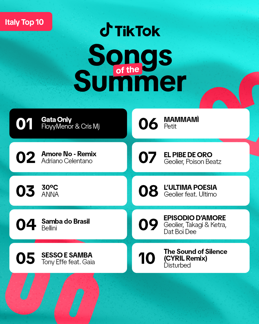 TikTok Songs of Summer